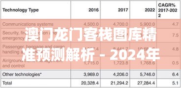 合作加盟 第364页