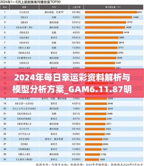 2024年每日幸运彩资料解析与模型分析方案_GAM6.11.87明星版