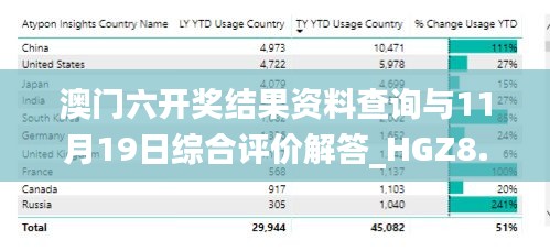 澳门六开奖结果资料查询与11月19日综合评价解答_HGZ8.61.63动画版