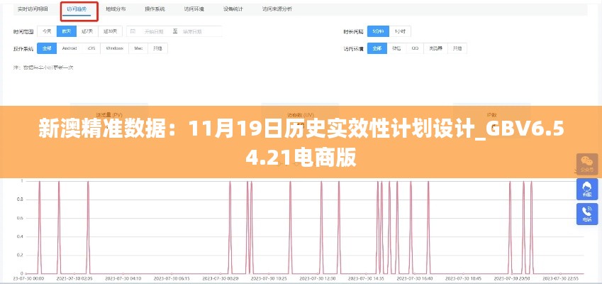 新澳精准数据：11月19日历史实效性计划设计_GBV6.54.21电商版