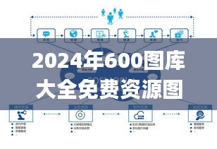 2024年600图库大全免费资源图，11月19日创新思路解答方案_XXU5.47.63家居版