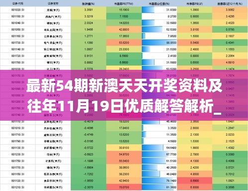 最新54期新澳天天开奖资料及往年11月19日优质解答解析_IIY9.40.98高效版