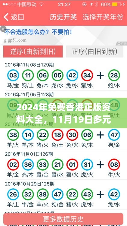 2024年免费香港正版资料大全，11月19日多元化诊断解决方案_SZB8.67.44装饰版