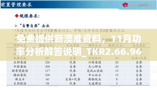 免费提供新澳准资料，11月功率分析解答说明_TKR2.66.96版本