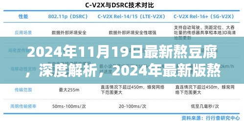 深度解析，2024年最新版熬豆腐特性、体验、竞品对比及用户群体分析