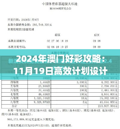 2024年澳门好彩攻略：11月19日高效计划设计实施_DBP8.28.26水晶版