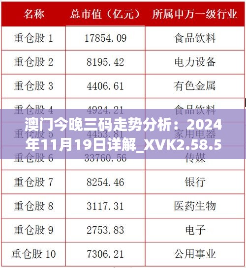 澳门今晚三码走势分析：2024年11月19日详解_XVK2.58.51硬核版