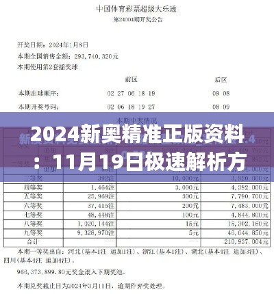 2024新奥精准正版资料：11月19日极速解析方案_HCP5.11.35品味版