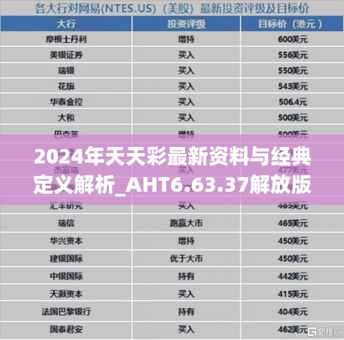 2024年天天彩最新资料与经典定义解析_AHT6.63.37解放版