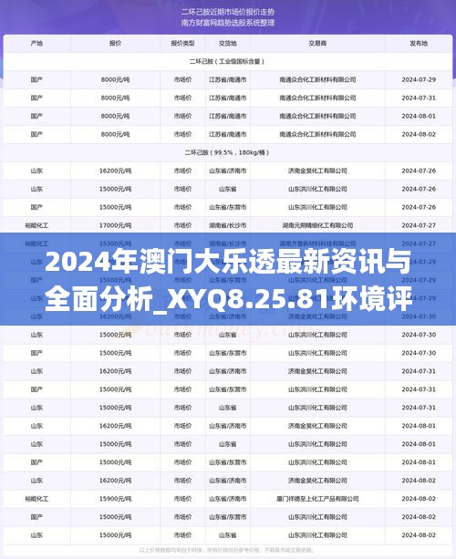 2024年澳门大乐透最新资讯与全面分析_XYQ8.25.81环境评估