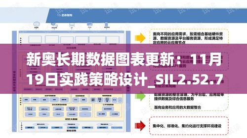 新奥长期数据图表更新：11月19日实践策略设计_SIL2.52.70直观版