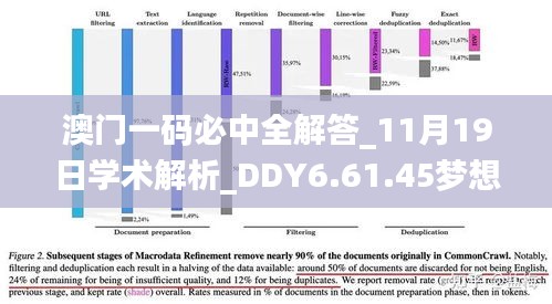 澳门一码必中全解答_11月19日学术解析_DDY6.61.45梦想版