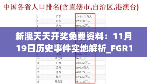 新澳天天开奖免费资料：11月19日历史事件实地解析_FGR1.58.84超清版