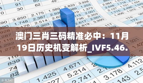 澳门三肖三码精准必中：11月19日历史机变解析_IVF5.46.60寓言版