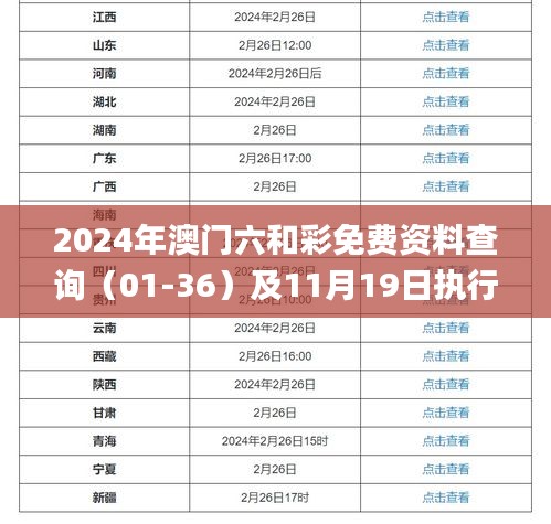 2024年澳门六和彩免费资料查询（01-36）及11月19日执行方案_KZM9.70.32经典版