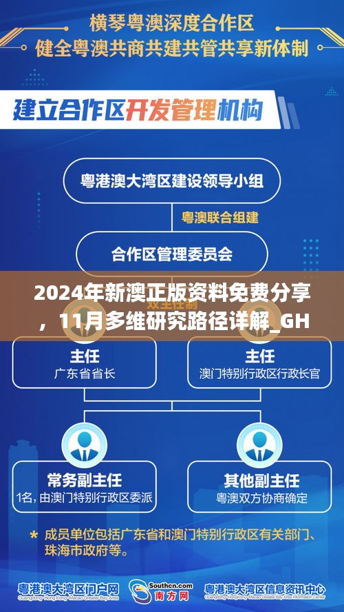 2024年新澳正版资料免费分享，11月多维研究路径详解_GHJ2.78.87主力版