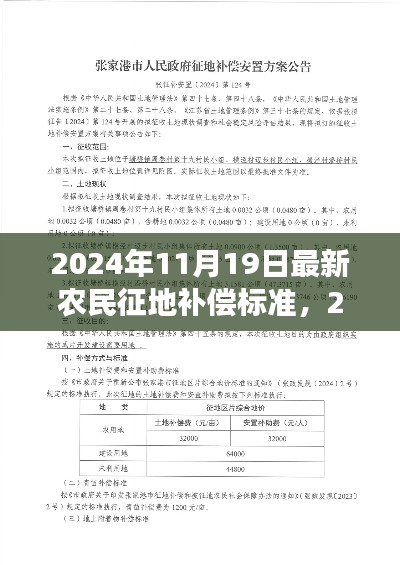 深度解读，2024年农民征地补偿标准新解读与观点阐述