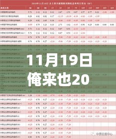 跨越时空的狂欢盛宴，11月19日俺来也2018最新