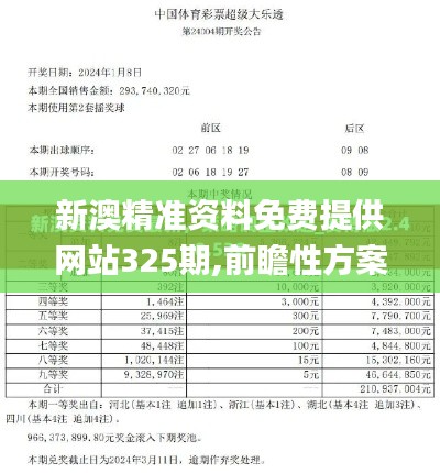 新澳精准资料免费提供网站325期,前瞻性方案落实分析_AIA7.22.69多功能版