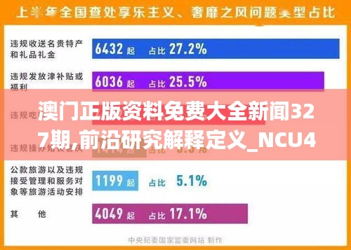 澳门正版资料免费大全新闻327期,前沿研究解释定义_NCU4.71.46策展版