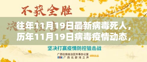 往年11月19日最新病毒死人，历年11月19日病毒疫情动态，了解最新病毒死亡病例的真相