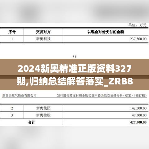 2024新奥精准正版资料327期,归纳总结解答落实_ZRB8.18.58确认版