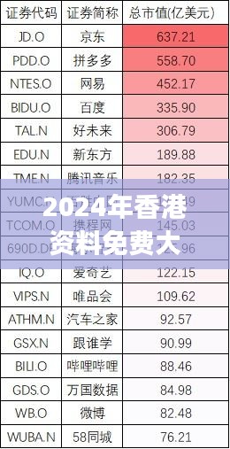 2024年香港资料免费大全327期,权威评估解答解释措施_ZAD1.25.42梦幻版