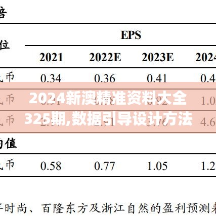 2024新澳精准资料大全325期,数据引导设计方法_UQX7.24.84特供版