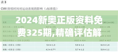 2024新奥正版资料免费325期,精确评估解答解释现象_VJI9.71.96本命境