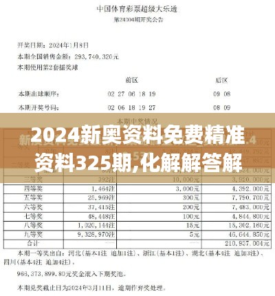 2024新奥资料免费精准资料325期,化解解答解释落实_RND9.13.67七天版