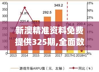 新澳精准资料免费提供325期,全面数据分析_PPO4.58.58车载版