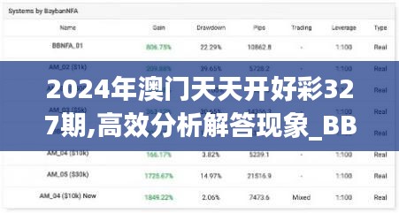 2024年澳门天天开好彩327期,高效分析解答现象_BBH1.15.83挑战版