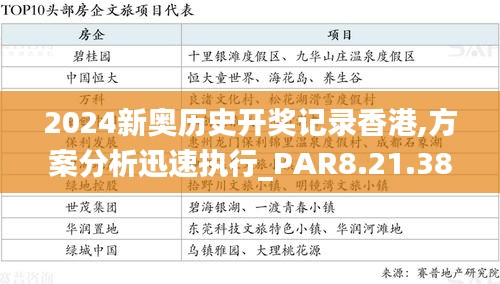 2024新奥历史开奖记录香港,方案分析迅速执行_PAR8.21.38搬山境