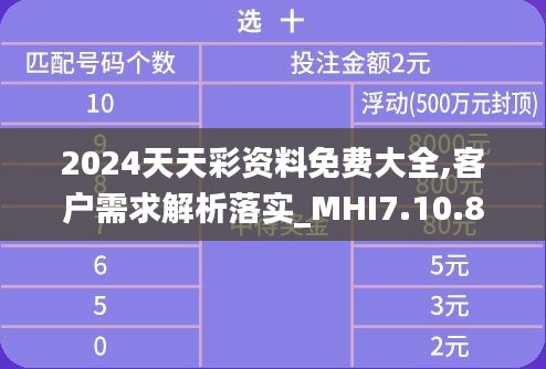 2024天天彩资料免费大全,客户需求解析落实_MHI7.10.84数字版