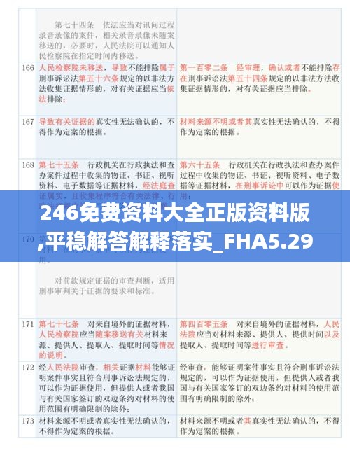 246免费资料大全正版资料版,平稳解答解释落实_FHA5.29.97优选版