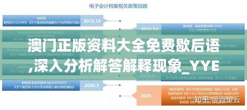 澳门正版资料大全免费歇后语,深入分析解答解释现象_YYE2.40.39透明版