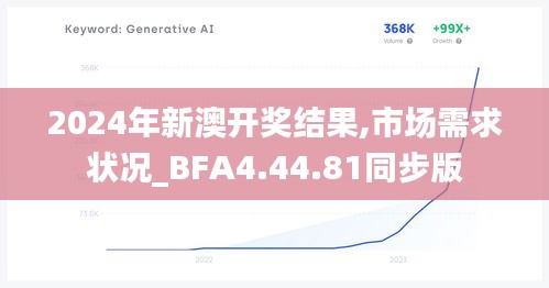 2024年新澳开奖结果,市场需求状况_BFA4.44.81同步版