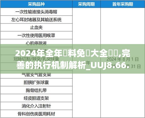 2024年全年資料免費大全優勢,完善的执行机制解析_UUJ8.66.21绿色版