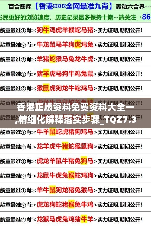 香港正版资料免费资料大全一,精细化解释落实步骤_TQZ7.34.75绿色版