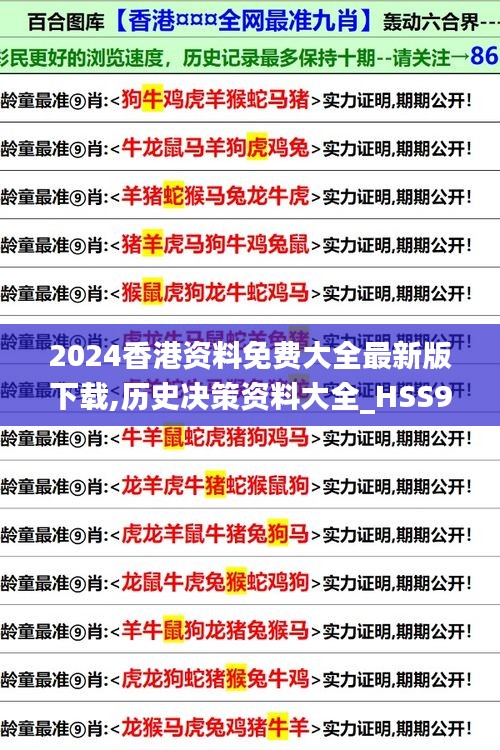 2024香港资料免费大全最新版下载,历史决策资料大全_HSS9.25.33定向版