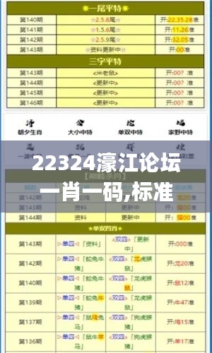 22324濠江论坛一肖一码,标准化解答落实目标_GXC2.37.78紧凑版