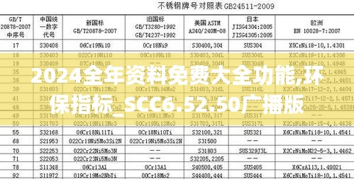 2024全年资料免费大全功能,环保指标_SCC6.52.50广播版