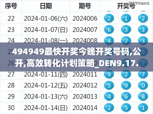 494949最快开奖今晚开奖号码,公开,高效转化计划策略_DEN9.17.48未来版