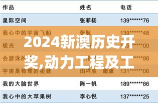 2024新澳历史开奖,动力工程及工程热物理_KCW2.23.28抗菌版