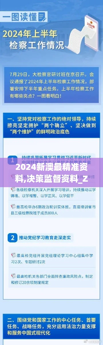 2024新澳最精准资料,决策监督资料_ZAF4.36.90活力版