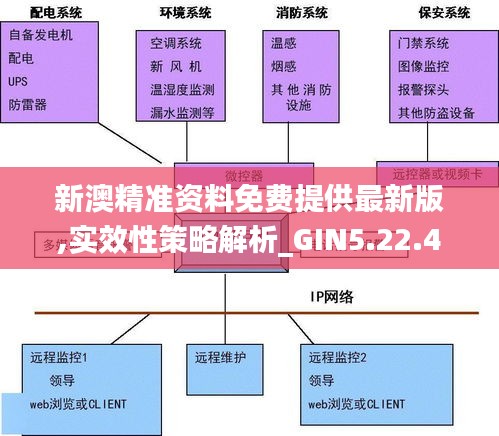 案例展示 第448页