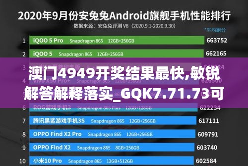 澳门4949开奖结果最快,敏锐解答解释落实_GQK7.71.73可变版