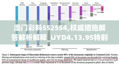 澳门彩料552554,权威措施解答解析解释_UYD4.13.95特别版