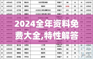 2024全年资料免费大全,特性解答解释落实_JDG8.34.81自由版