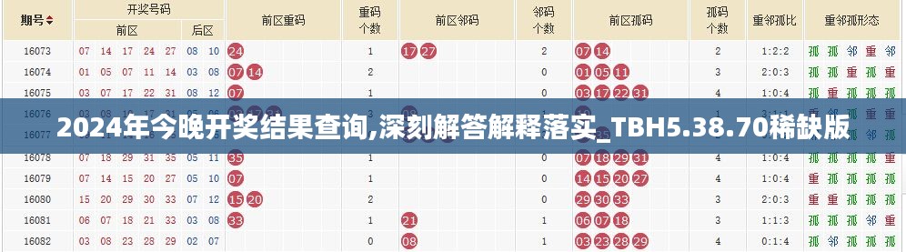 2024年今晚开奖结果查询,深刻解答解释落实_TBH5.38.70稀缺版